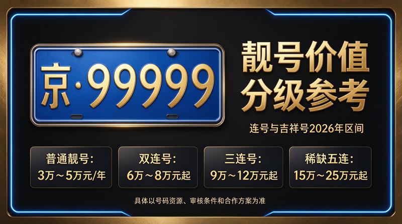 北京小牛京牌业务大厅展示
